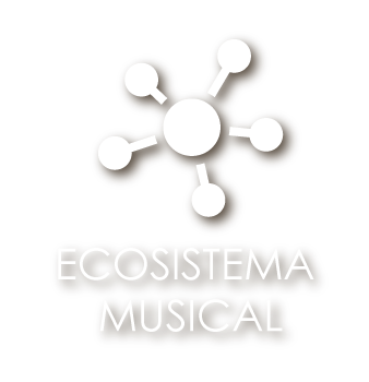 ico ecosistema