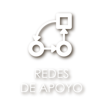 ico redes